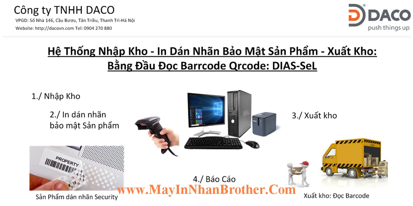 DIAS-SeL_Security Label - He Thong Nhap Xuat Kho-In Tem Dan Nhan Bao Mat San Pham